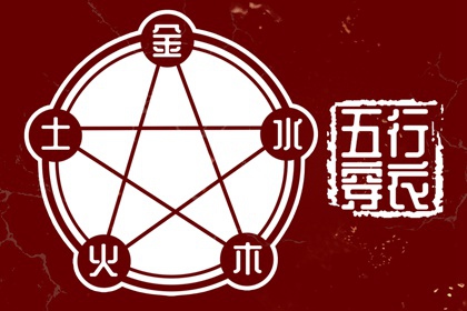 【2025.07.15】五行穿衣推荐